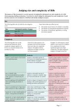 Screenshot of the first page of the Judging size and complexity of Bills document